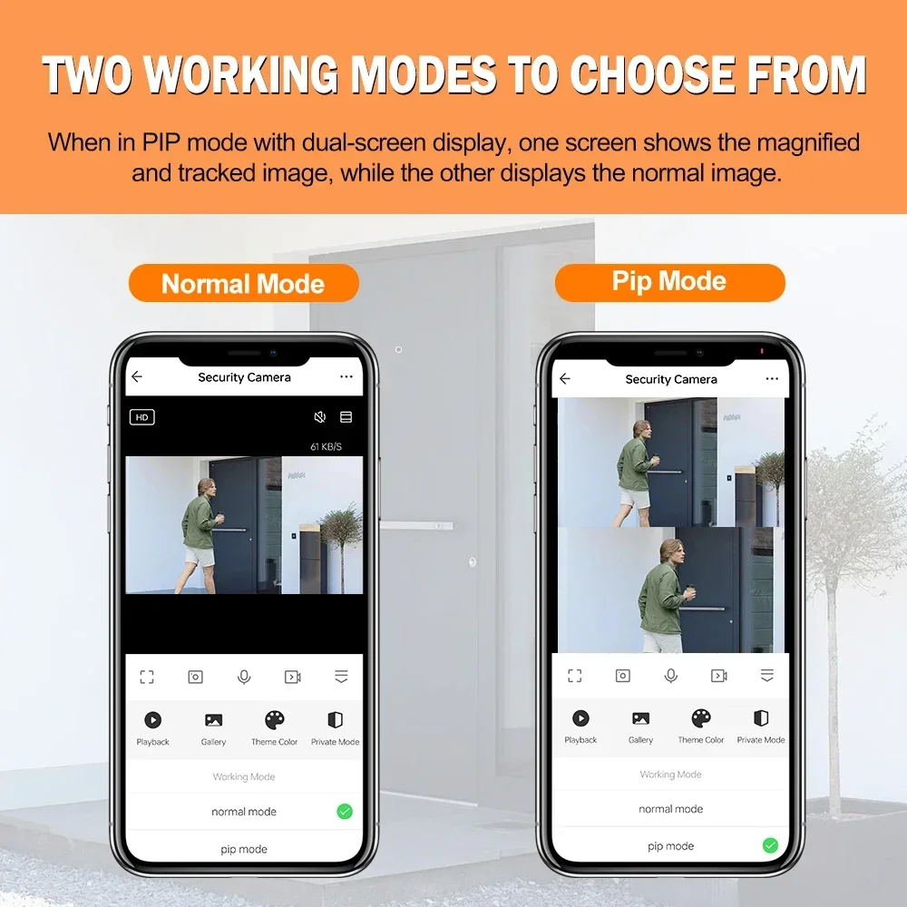 Camera quan sát cửa thông minh - đánh giá và giá Home Security Front Door Camera
