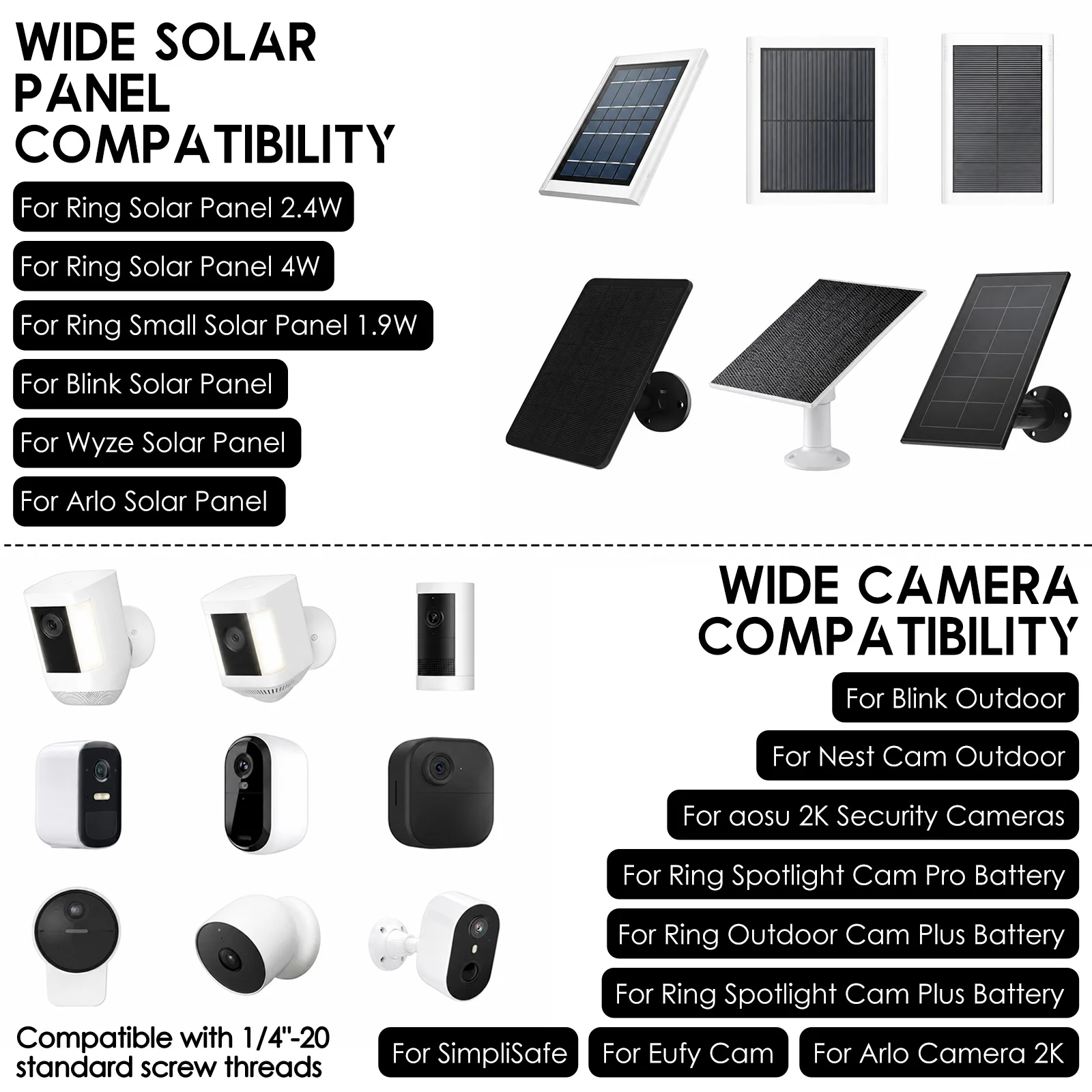 2 in 1 Solar Panel and Securit - đánh giá và giá Eufy Camera E220