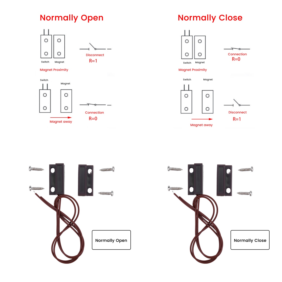 MC-38A Magnetic Switch Wired D - đánh giá và giá Sim Gsm Alarm